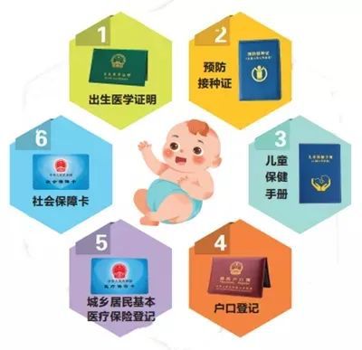 一事聯辦 一站服務 一次辦好 武漢市民3分鐘辦好新生兒落戶(圖1)