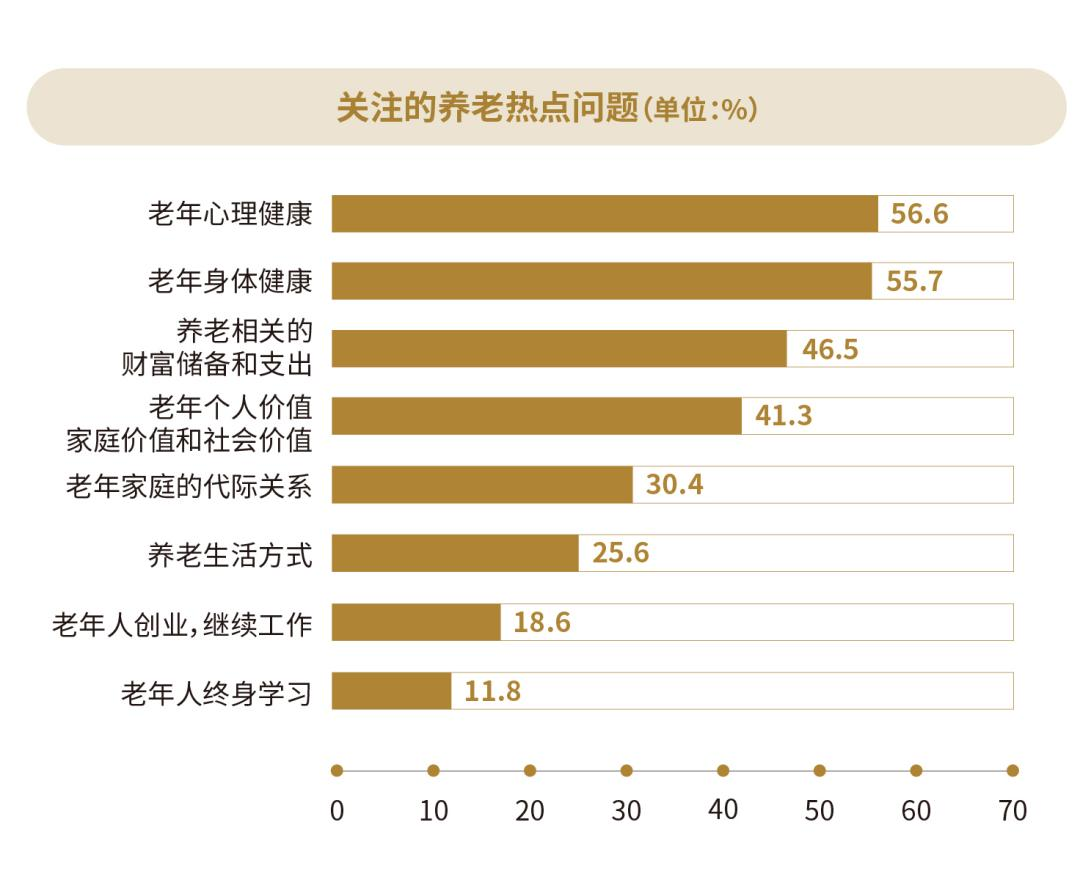 “銀發(fā)三行”主題征集開賽 大家保險(xiǎn)邀你一起來(lái)寫詩(shī)(圖1)