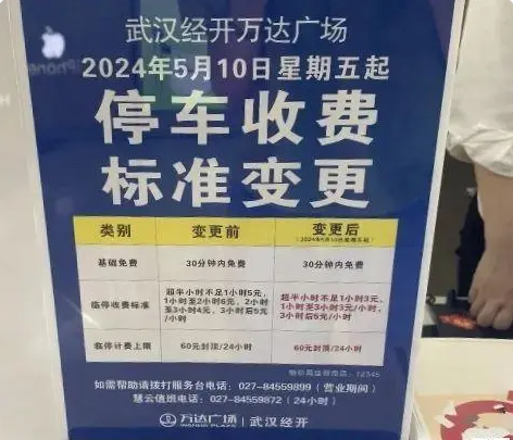 武漢經開萬達廣場停車場收費多少錢一小時？武漢經開萬達廣場停車場收費標準最新(圖1)